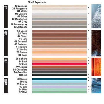 Slika Ceresit CE 40 Aquastatic masa za fugovanje pločica 1–8 mm –cokolada (2kg)